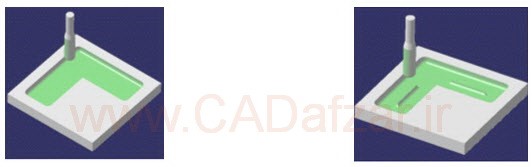 prismatic mashining in catia 28 33 CADafzar | شرکت مهندسی کیان کدافزار تعریف پارامترهای PRISMATIC MACHINING| پروانه احمدوند