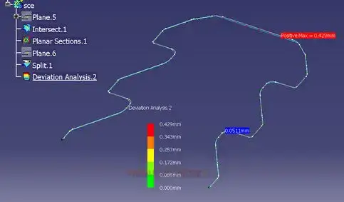 نمایش و مشاهده حداکثر 0.429 میلی متر انحراف قطعه ساخته شده نسبت به مدل سه بعدی
