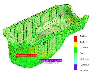 آنالیز ابعادی و میزان خطا در هر نقطه